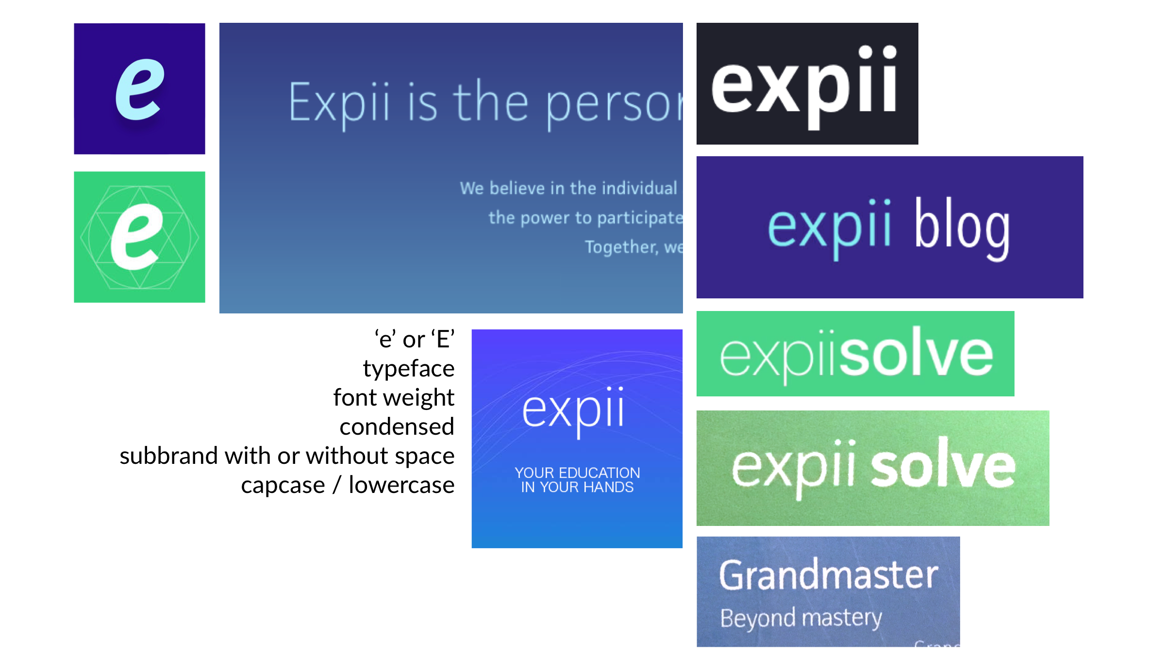 Expii Brand Voice and Language