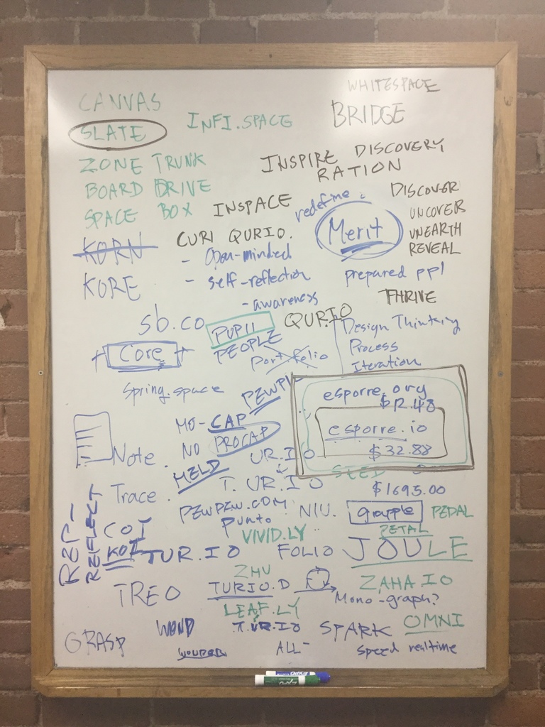 Whiteboard Naming